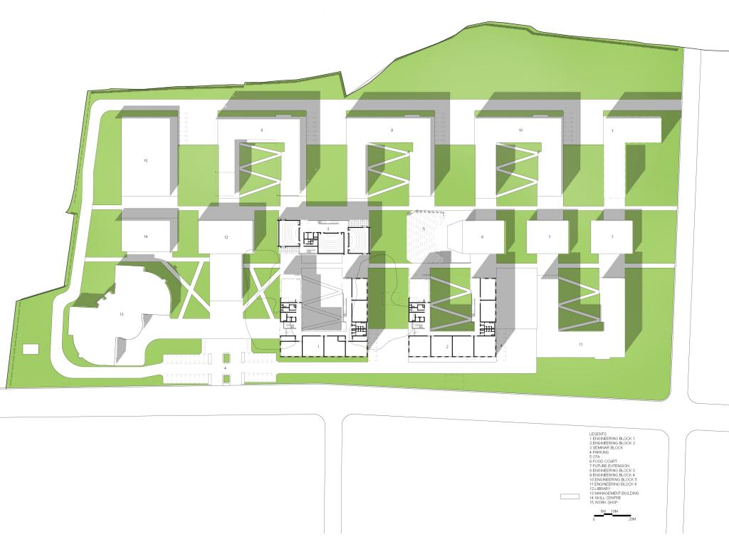 HIHT University (now SRHU): Masterplan & various facilities