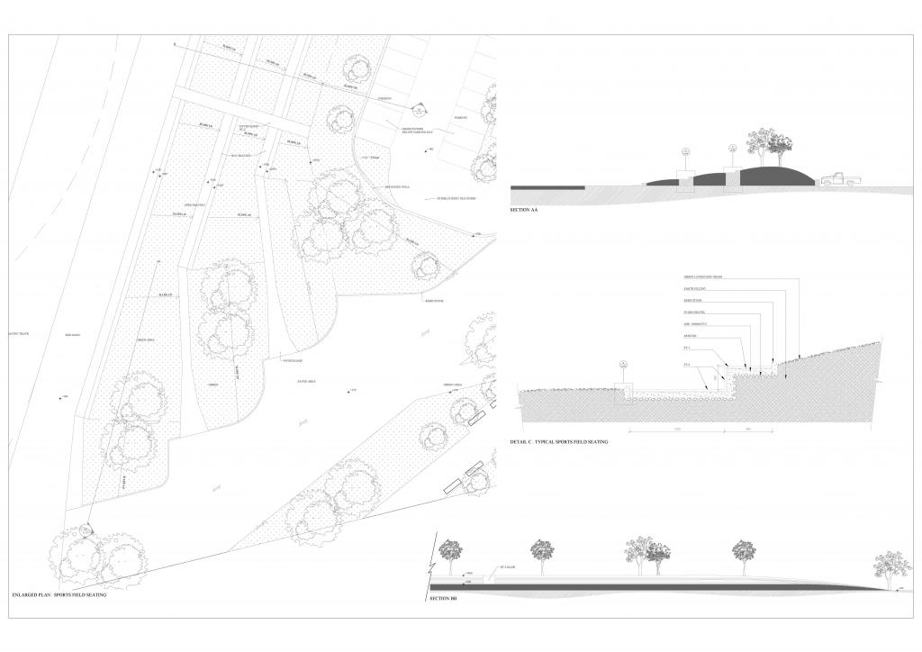 SRHU Sports Masterplan